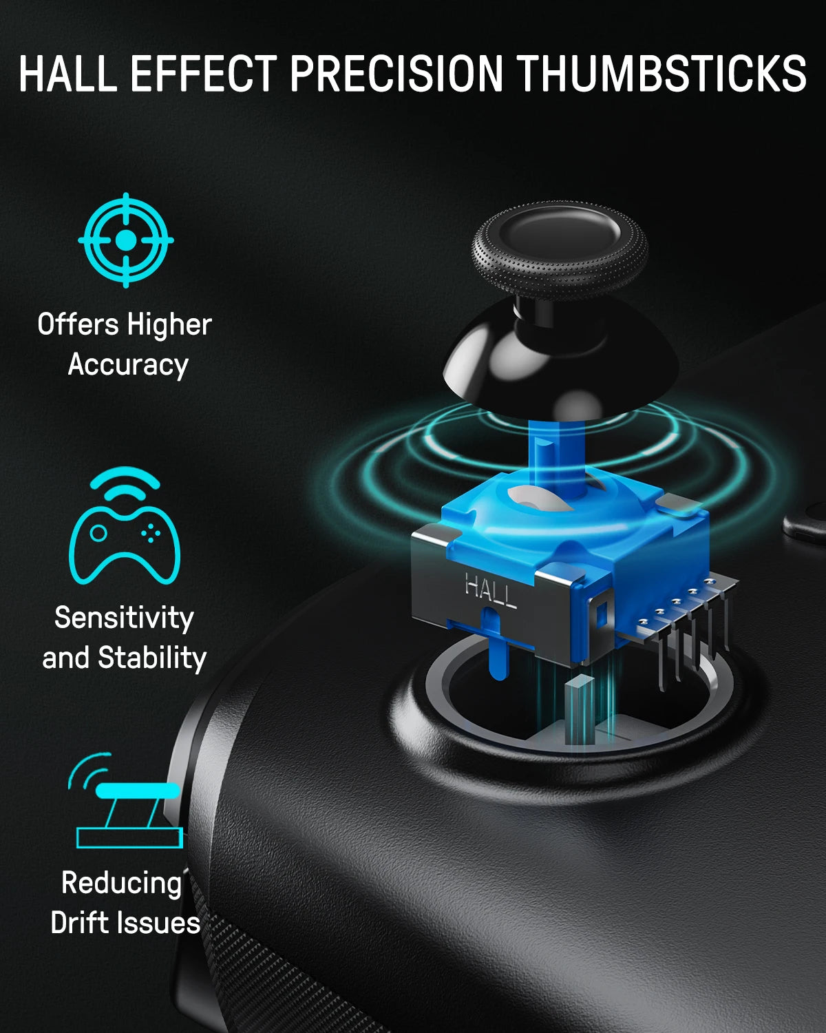 FUNLAB Wireless Pro Controller con Dock de carga de Legend Of Zelda Tears Of The Kingdom