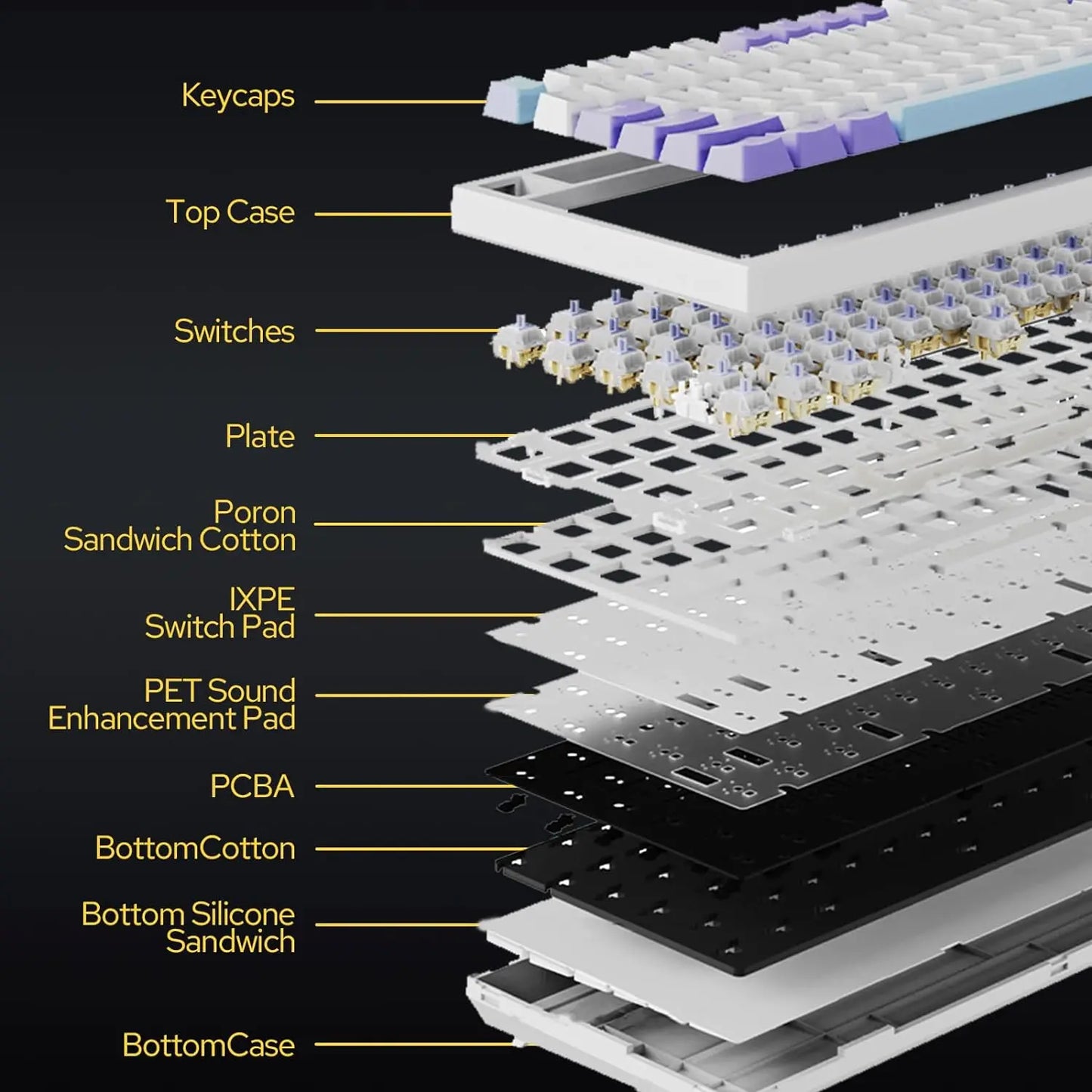 Ajazz AK820/AK820Pro Teclado mecánico SOLO CON CABLE y CON CABLE E inalámbrico (Revisar bien cual pides)