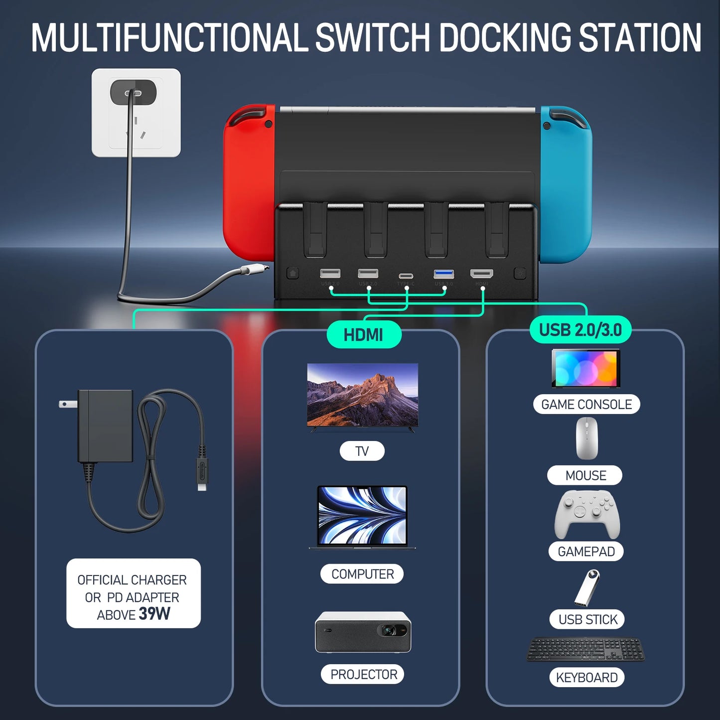 FUNLAB Nintendo Switch Docking Station Ultrahand Legend Of Zelda Tears Of The Kingdom